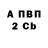 А ПВП VHQ splinteredworld